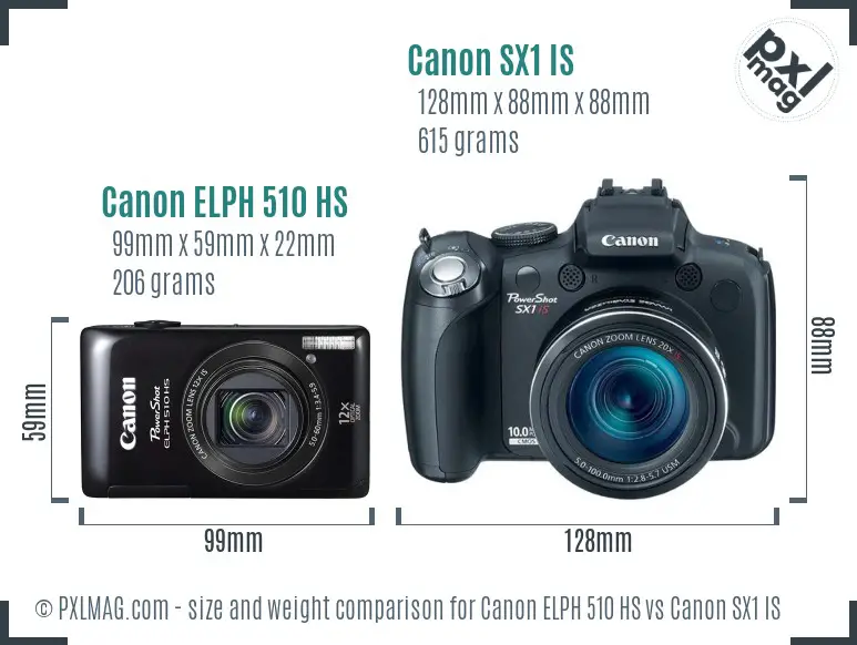 Canon ELPH 510 HS vs Canon SX1 IS size comparison