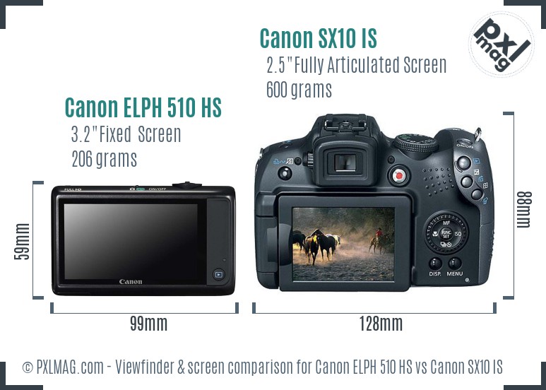 Canon ELPH 510 HS vs Canon SX10 IS Screen and Viewfinder comparison