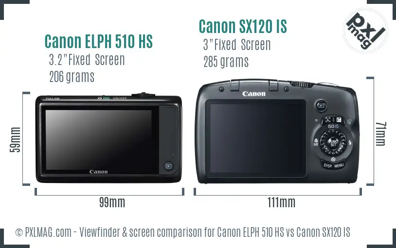 Canon ELPH 510 HS vs Canon SX120 IS Screen and Viewfinder comparison