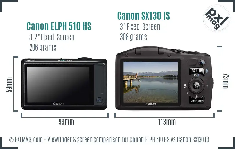 Canon ELPH 510 HS vs Canon SX130 IS Screen and Viewfinder comparison