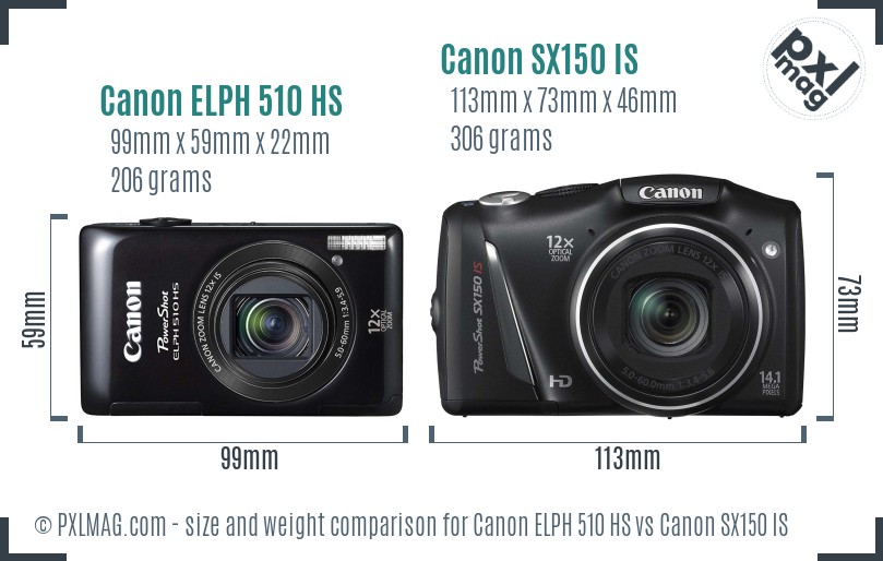 Canon ELPH 510 HS vs Canon SX150 IS size comparison Canon ELPH 510 HS vs Canon SX150 IS size comparison