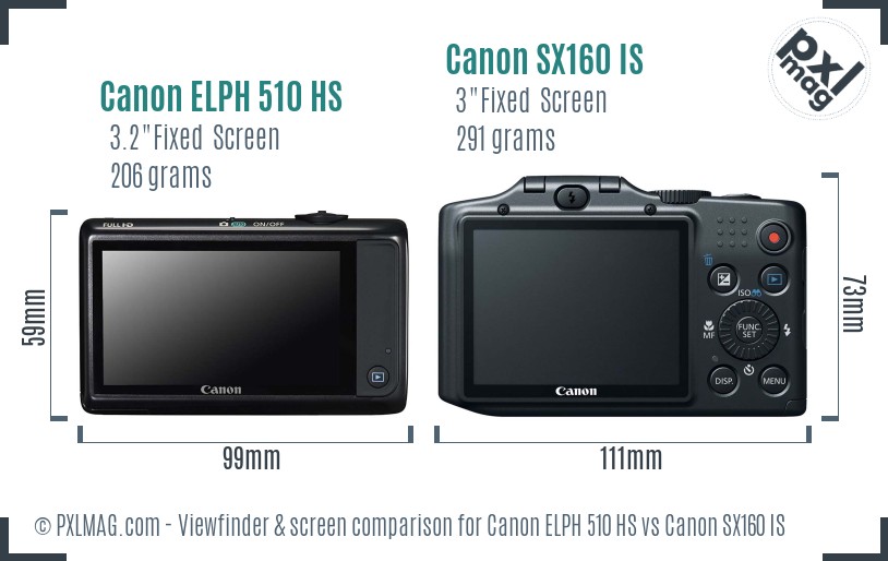 Canon ELPH 510 HS vs Canon SX160 IS Screen and Viewfinder comparison
