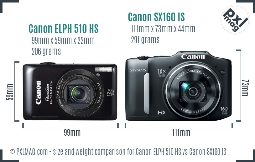 Canon ELPH 510 HS vs Canon SX160 IS size comparison