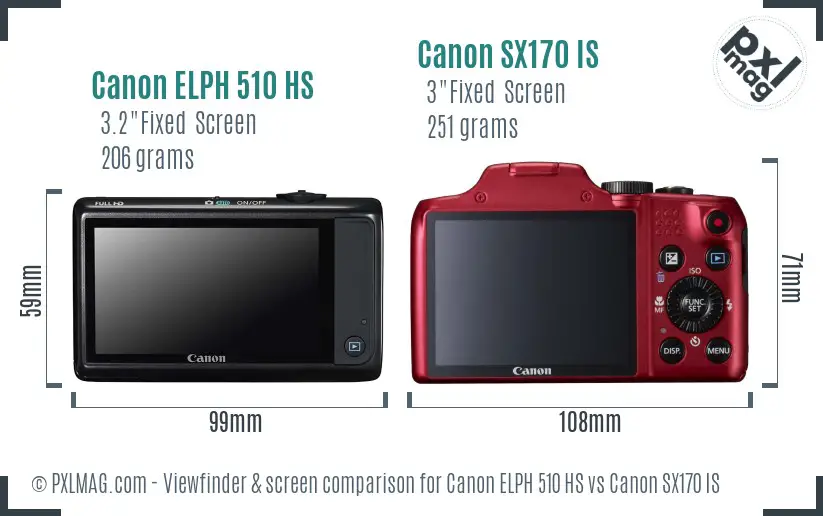 Canon ELPH 510 HS vs Canon SX170 IS Screen and Viewfinder comparison