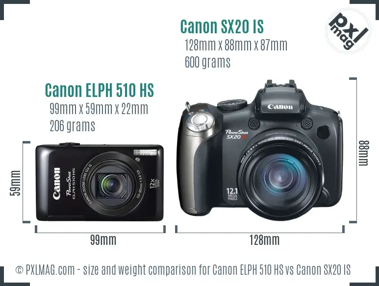 Canon ELPH 510 HS vs Canon SX20 IS size comparison