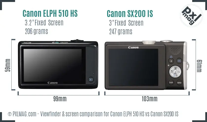 Canon ELPH 510 HS vs Canon SX200 IS Screen and Viewfinder comparison