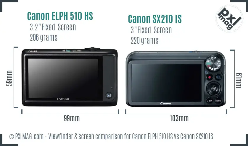 Canon ELPH 510 HS vs Canon SX210 IS Screen and Viewfinder comparison