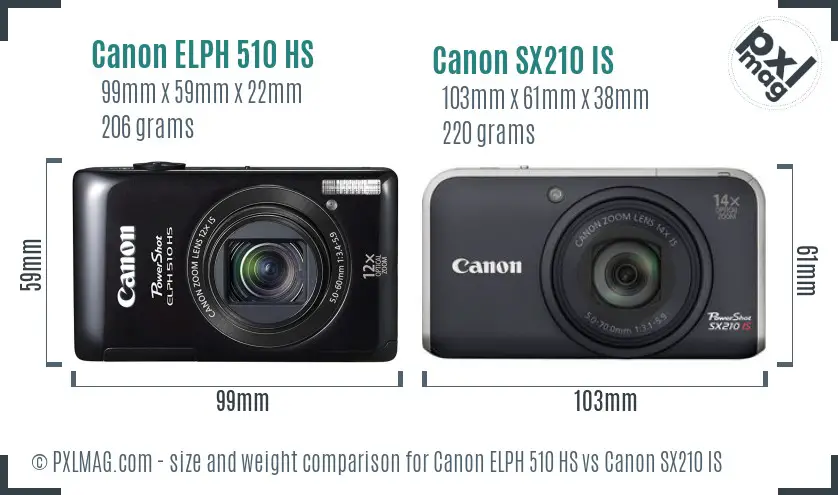Canon ELPH 510 HS vs Canon SX210 IS size comparison
