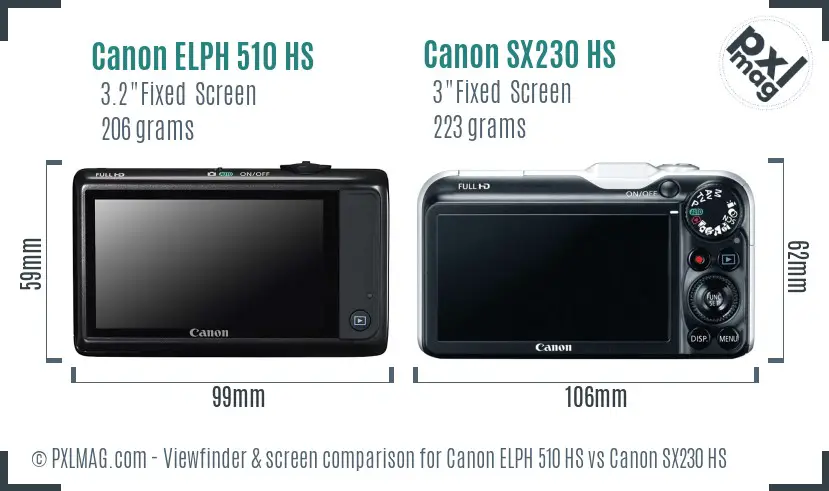 Canon ELPH 510 HS vs Canon SX230 HS Screen and Viewfinder comparison