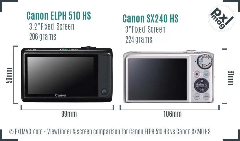 Canon ELPH 510 HS vs Canon SX240 HS Screen and Viewfinder comparison