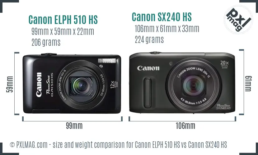Canon ELPH 510 HS vs Canon SX240 HS size comparison