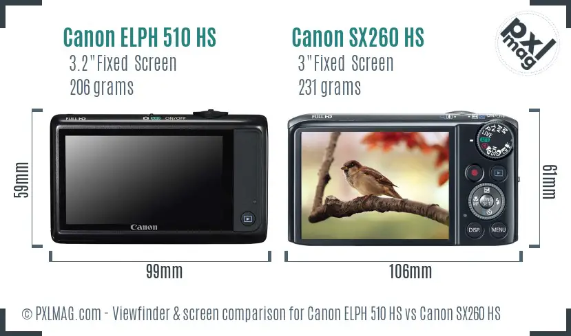 Canon ELPH 510 HS vs Canon SX260 HS Screen and Viewfinder comparison