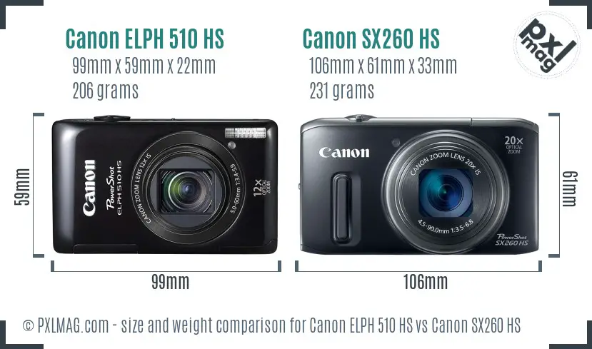 Canon ELPH 510 HS vs Canon SX260 HS size comparison