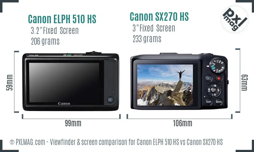 Canon ELPH 510 HS vs Canon SX270 HS Screen and Viewfinder comparison