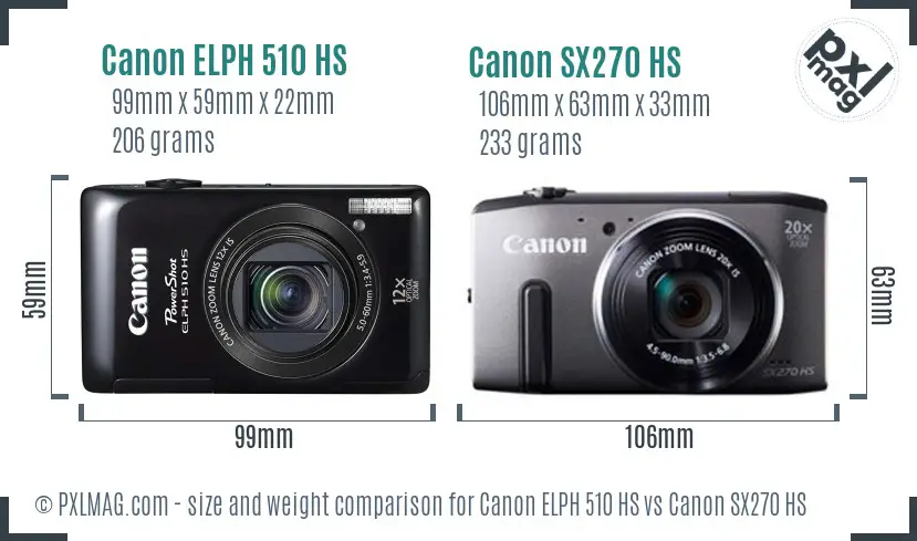 Canon ELPH 510 HS vs Canon SX270 HS size comparison