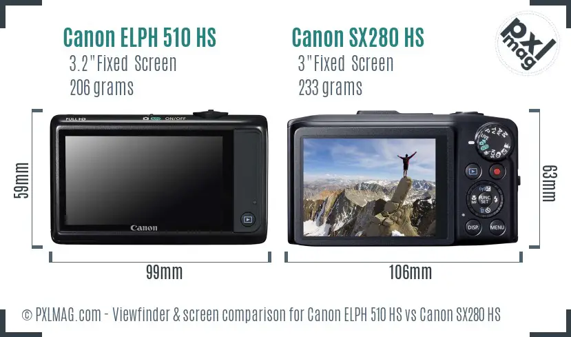 Canon ELPH 510 HS vs Canon SX280 HS Screen and Viewfinder comparison