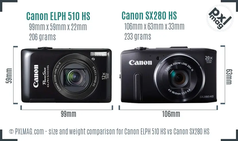 Canon ELPH 510 HS vs Canon SX280 HS size comparison