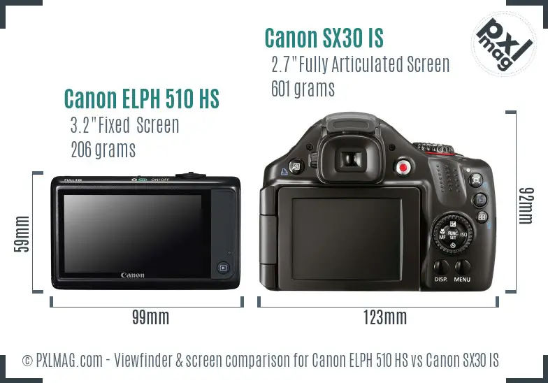 Canon ELPH 510 HS vs Canon SX30 IS Screen and Viewfinder comparison Canon ELPH 510 HS vs Canon SX30 IS Screen and Viewfinder comparison