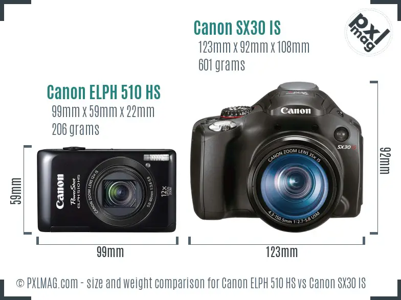 Canon ELPH 510 HS vs Canon SX30 IS size comparison Canon ELPH 510 HS vs Canon SX30 IS size comparison