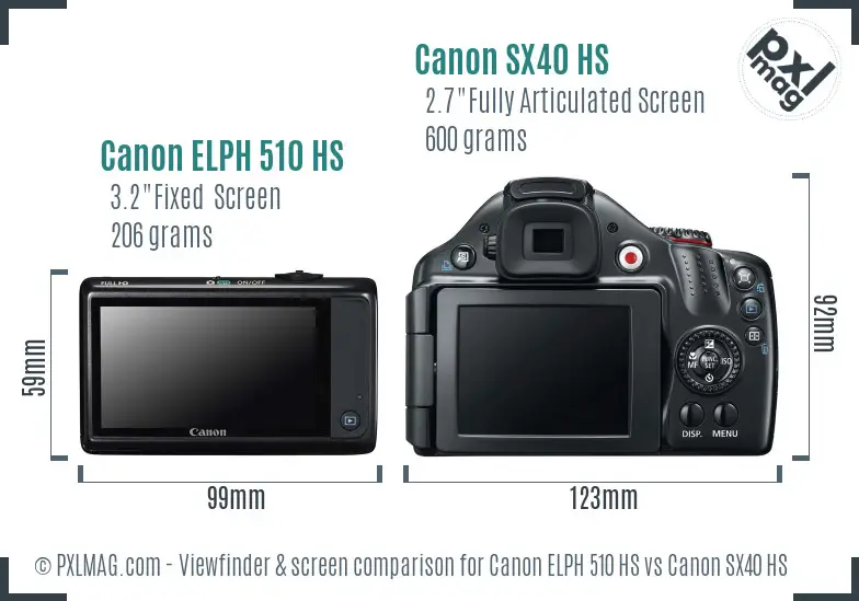 Canon ELPH 510 HS vs Canon SX40 HS Screen and Viewfinder comparison