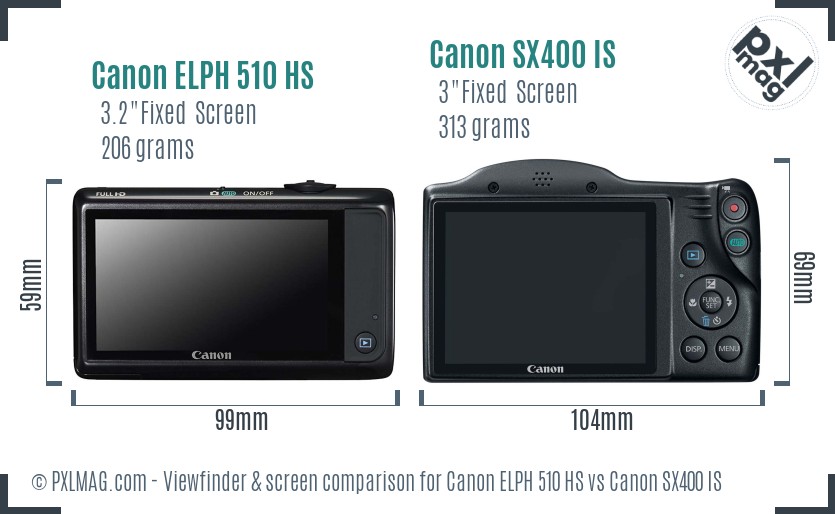Canon ELPH 510 HS vs Canon SX400 IS Screen and Viewfinder comparison