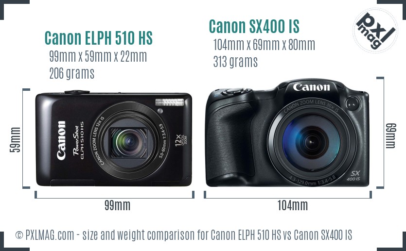 Canon ELPH 510 HS vs Canon SX400 IS size comparison
