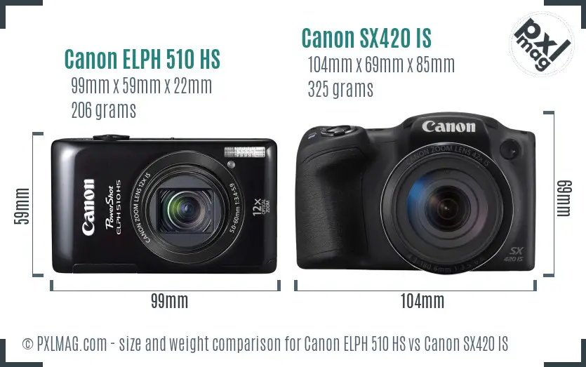 Canon ELPH 510 HS vs Canon SX420 IS size comparison