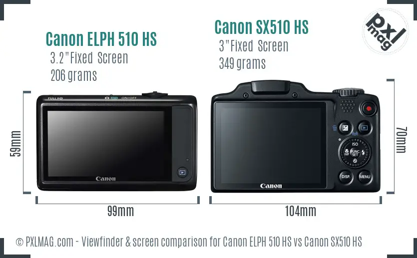Canon ELPH 510 HS vs Canon SX510 HS Screen and Viewfinder comparison
