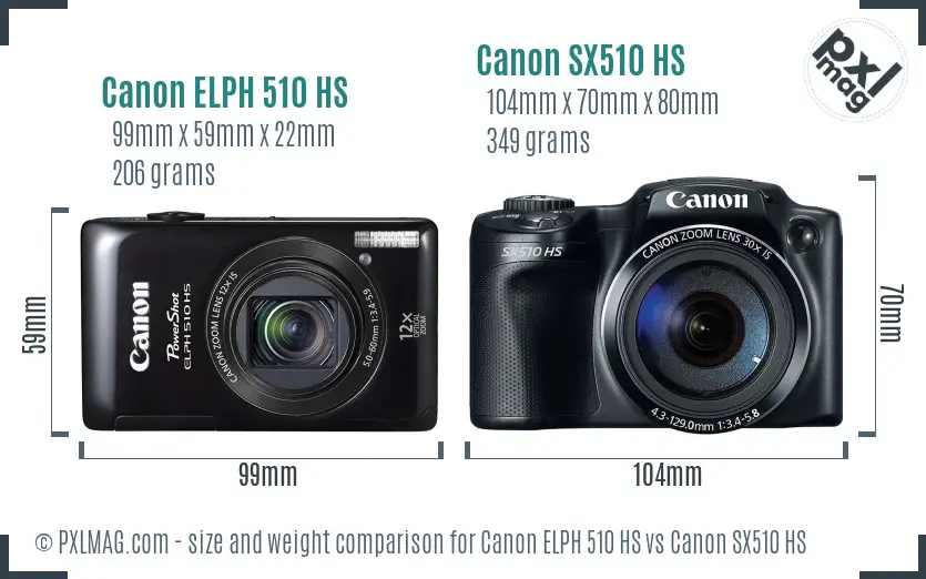 Canon ELPH 510 HS vs Canon SX510 HS size comparison