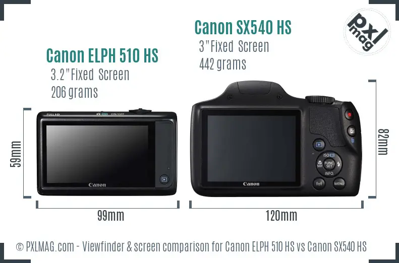 Canon ELPH 510 HS vs Canon SX540 HS Screen and Viewfinder comparison