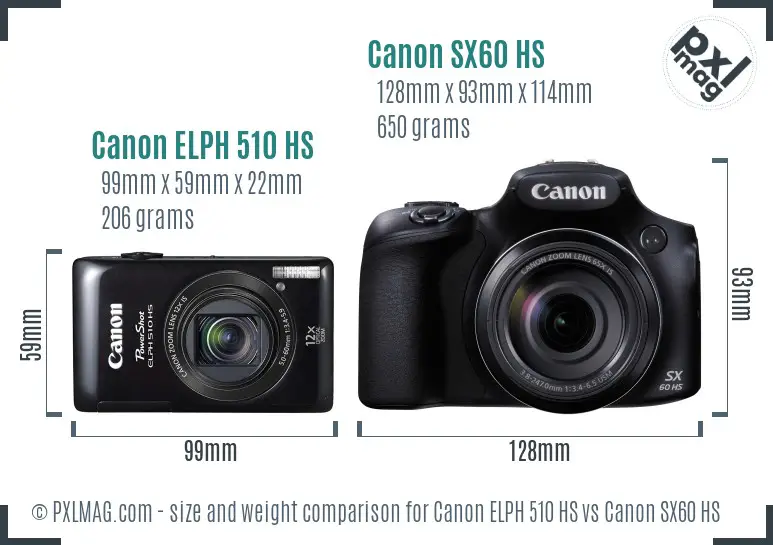 Canon ELPH 510 HS vs Canon SX60 HS size comparison