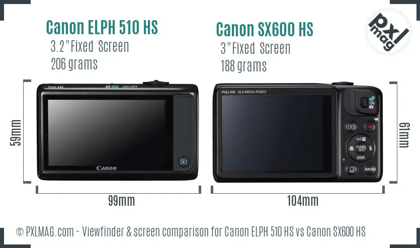 Canon ELPH 510 HS vs Canon SX600 HS Screen and Viewfinder comparison