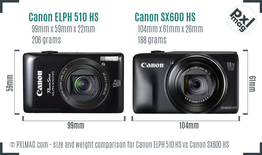 Canon ELPH 510 HS vs Canon SX600 HS size comparison