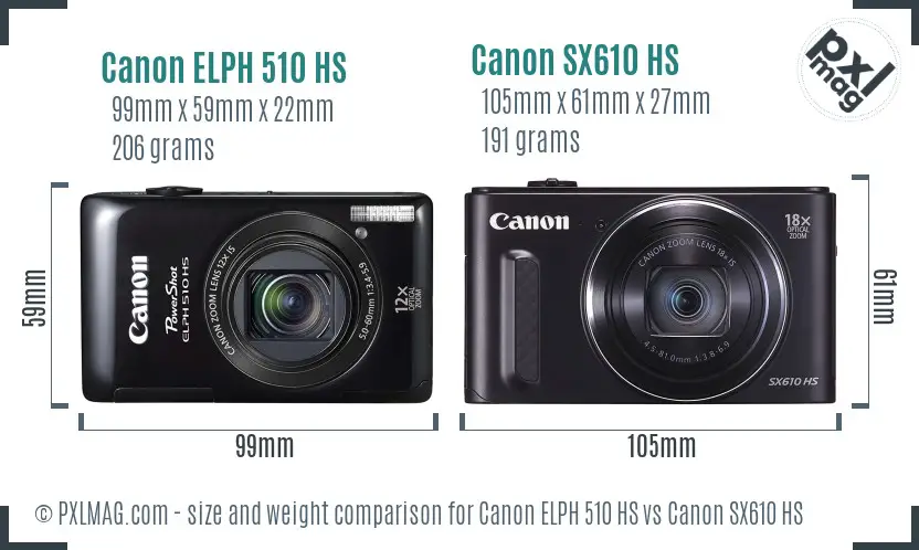 Canon ELPH 510 HS vs Canon SX610 HS size comparison Canon ELPH 510 HS vs Canon SX610 HS size comparison