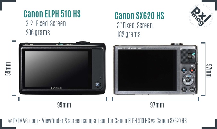 Canon ELPH 510 HS vs Canon SX620 HS Screen and Viewfinder comparison