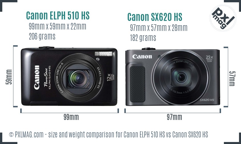 Canon ELPH 510 HS vs Canon SX620 HS size comparison