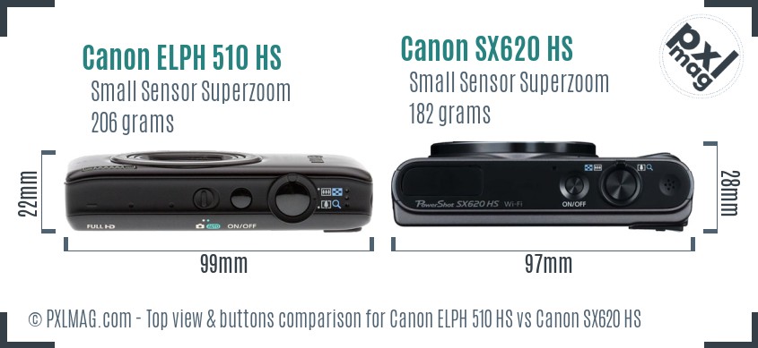 Canon ELPH 510 HS vs Canon SX620 HS top view buttons comparison