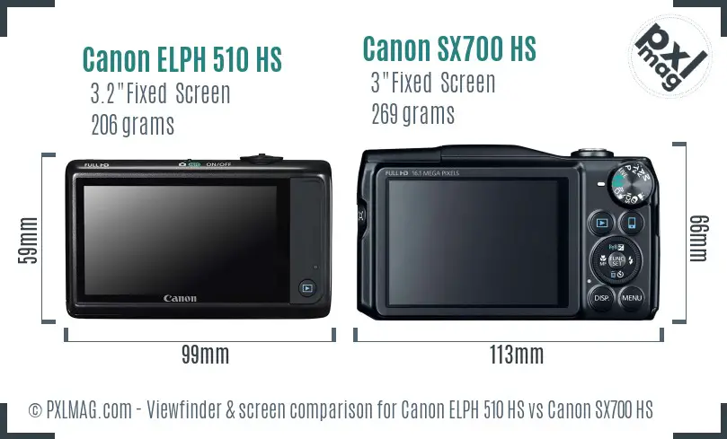 Canon ELPH 510 HS vs Canon SX700 HS Screen and Viewfinder comparison Canon ELPH 510 HS vs Canon SX700 HS Screen and Viewfinder comparison