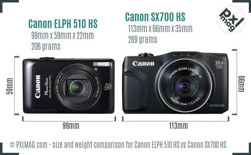 Canon ELPH 510 HS vs Canon SX700 HS size comparison Canon ELPH 510 HS vs Canon SX700 HS size comparison