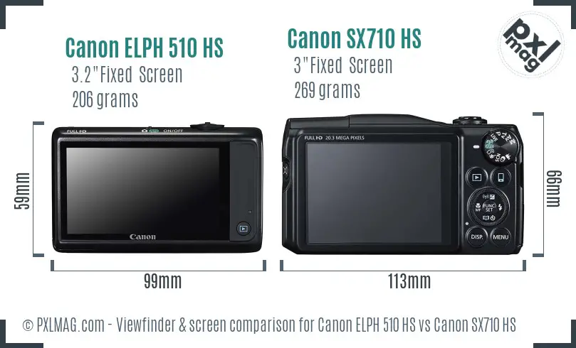 Canon ELPH 510 HS vs Canon SX710 HS Screen and Viewfinder comparison