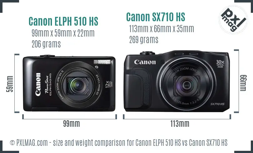 Canon ELPH 510 HS vs Canon SX710 HS size comparison
