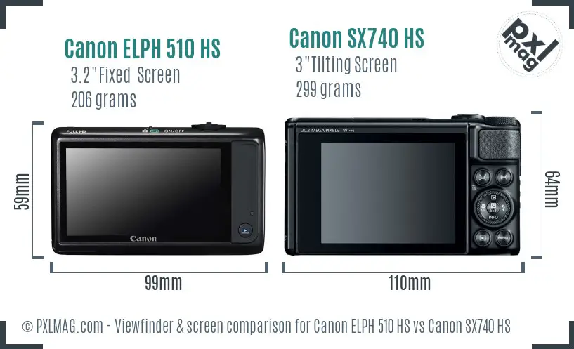 Canon ELPH 510 HS vs Canon SX740 HS Screen and Viewfinder comparison