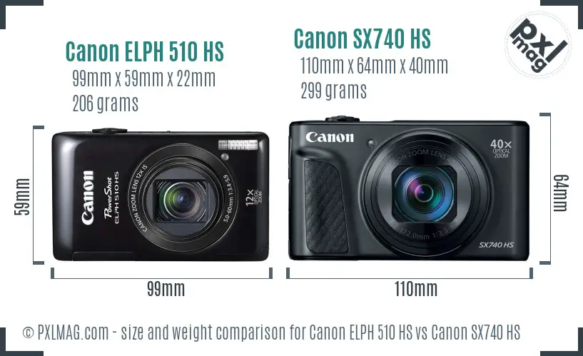 Canon ELPH 510 HS vs Canon SX740 HS size comparison