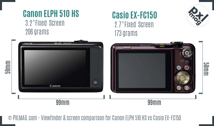 Canon ELPH 510 HS vs Casio EX-FC150 Screen and Viewfinder comparison