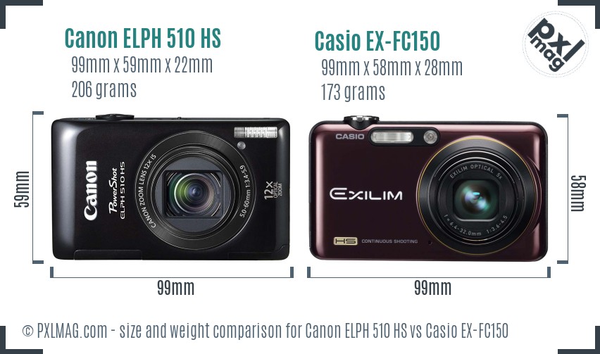 Canon ELPH 510 HS vs Casio EX-FC150 size comparison Canon ELPH 510 HS vs Casio EX-FC150 size comparison