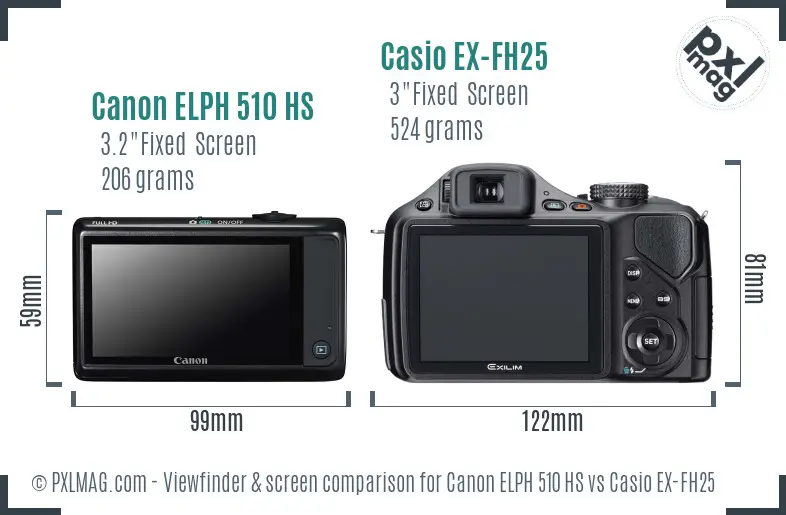 Canon ELPH 510 HS vs Casio EX-FH25 Screen and Viewfinder comparison