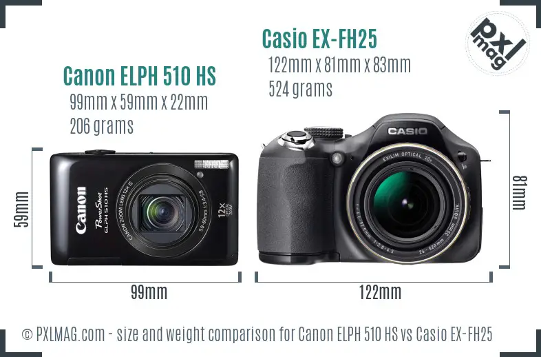 Canon ELPH 510 HS vs Casio EX-FH25 size comparison