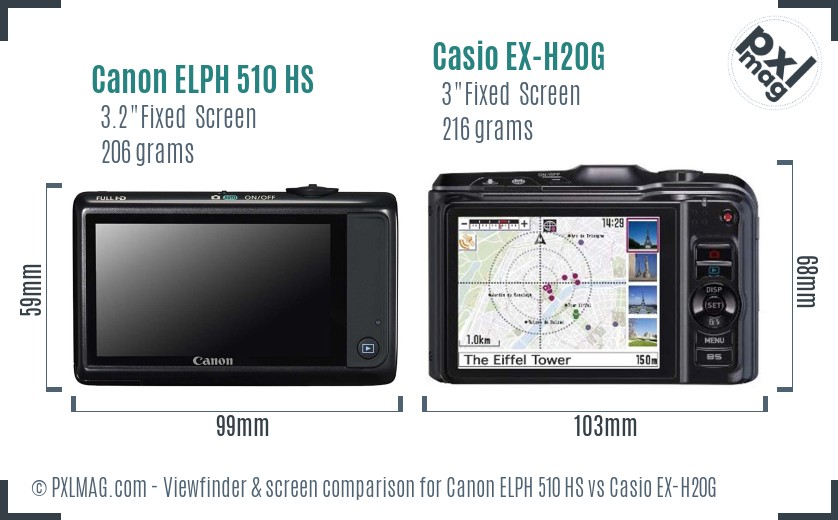 Canon ELPH 510 HS vs Casio EX-H20G Screen and Viewfinder comparison