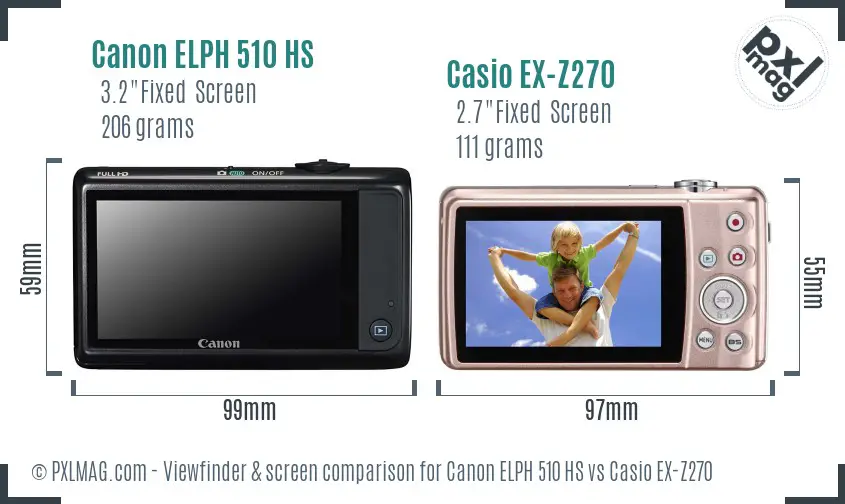 Canon ELPH 510 HS vs Casio EX-Z270 Screen and Viewfinder comparison