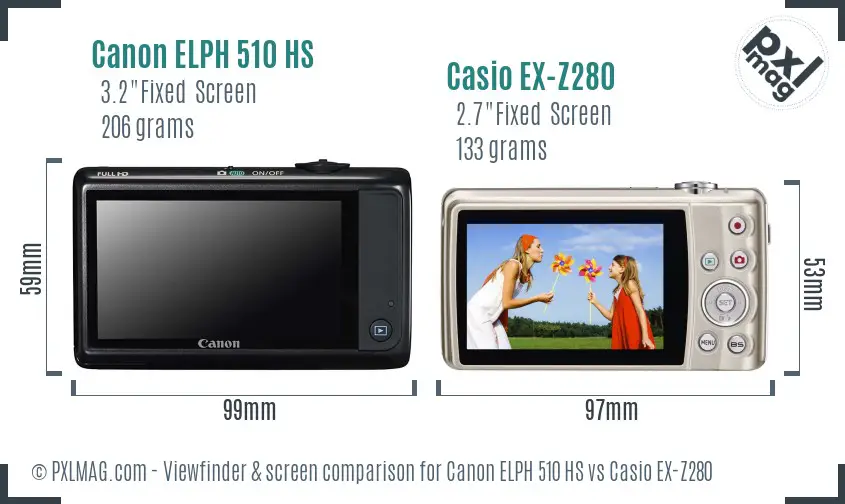 Canon ELPH 510 HS vs Casio EX-Z280 Screen and Viewfinder comparison